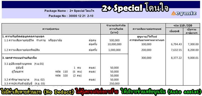 First Care 2+ Special โดนใจ กรุงเทพประกันภัย