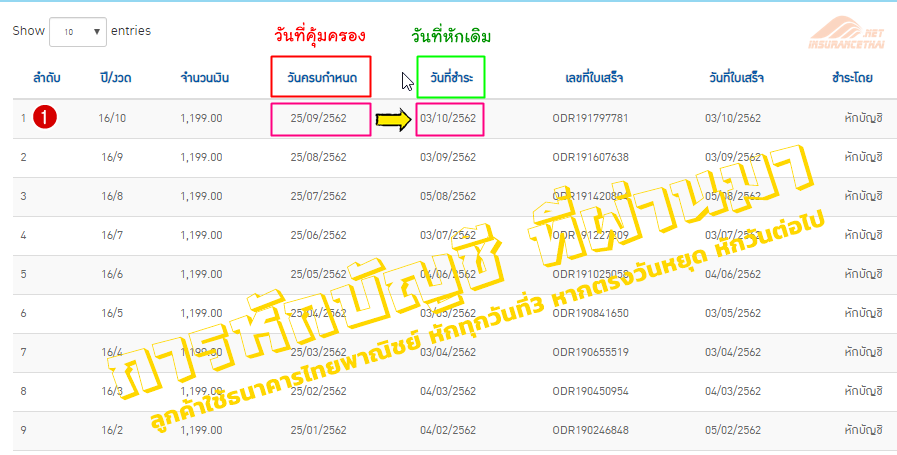 กรุงเทพประกันชีวิต เปลี่ยนแปลง วันหักบัญชีเงินฝาก เพื่อชำระเบี้ยประกัน