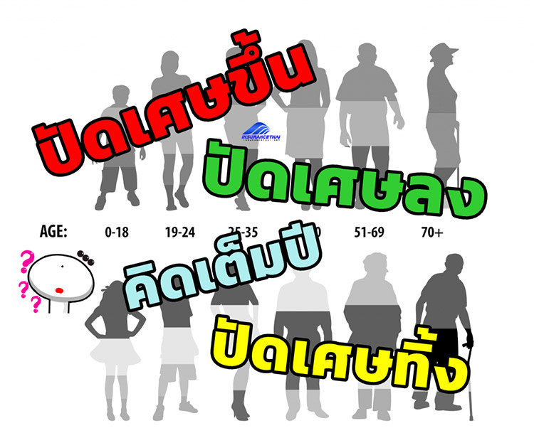 การนับอายุของผู้สมัครทำประกัน และวิธีการคำนวณอายุ