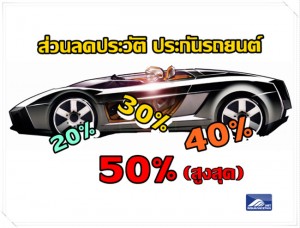 ส่วนลดประวัติดีรถยนต์