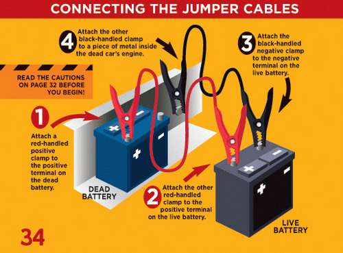 jump_cable_battery1