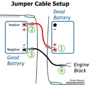 jump_cable_battery