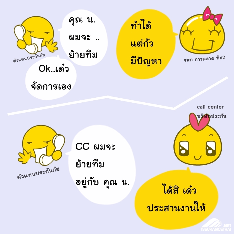 มาเฟียใน บริษัทประกัน!!!