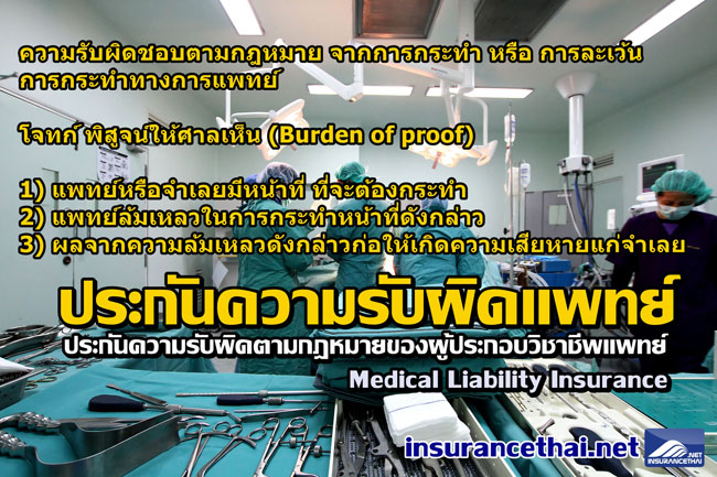 medical-liability-insurance