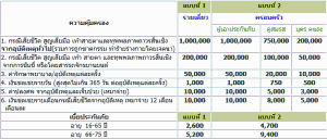 pa-max-mti