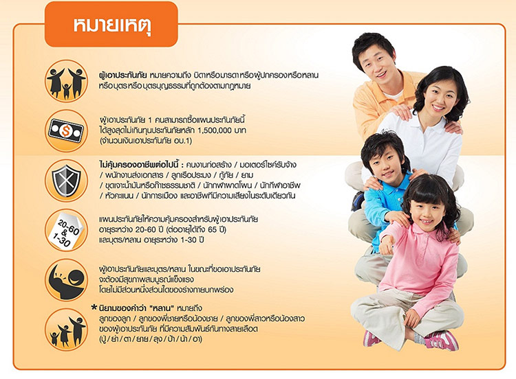 ประกันภัยอุบัติเหตุ Happy PA for Child- ธนชาตประกันภัย